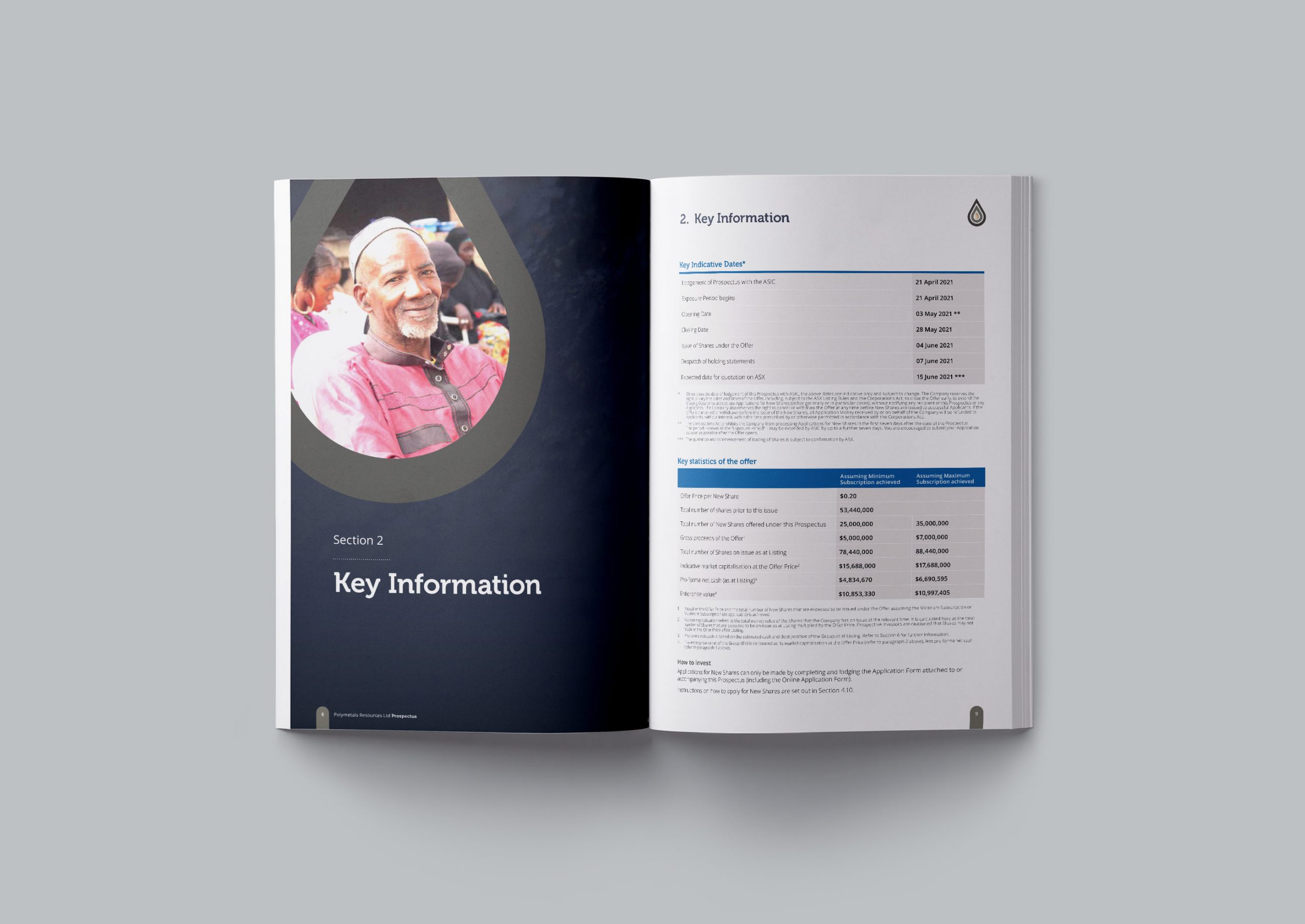 Polymetals Resources ipo prospectus