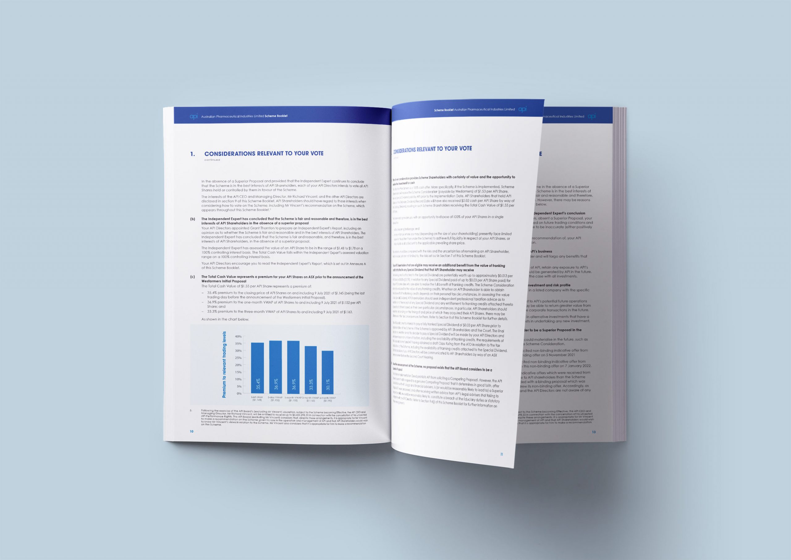 API Scheme Booklet