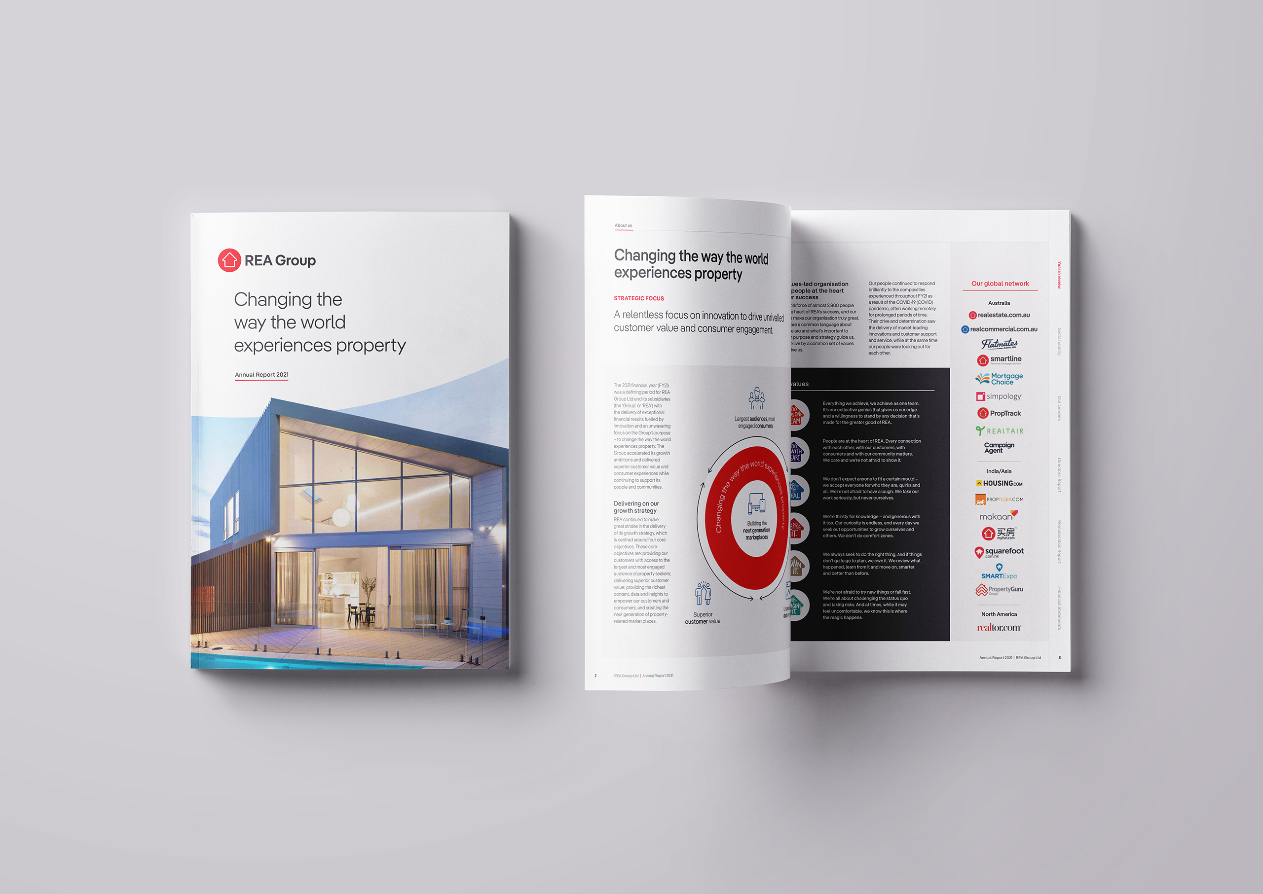 REA Group Annual Report 2021