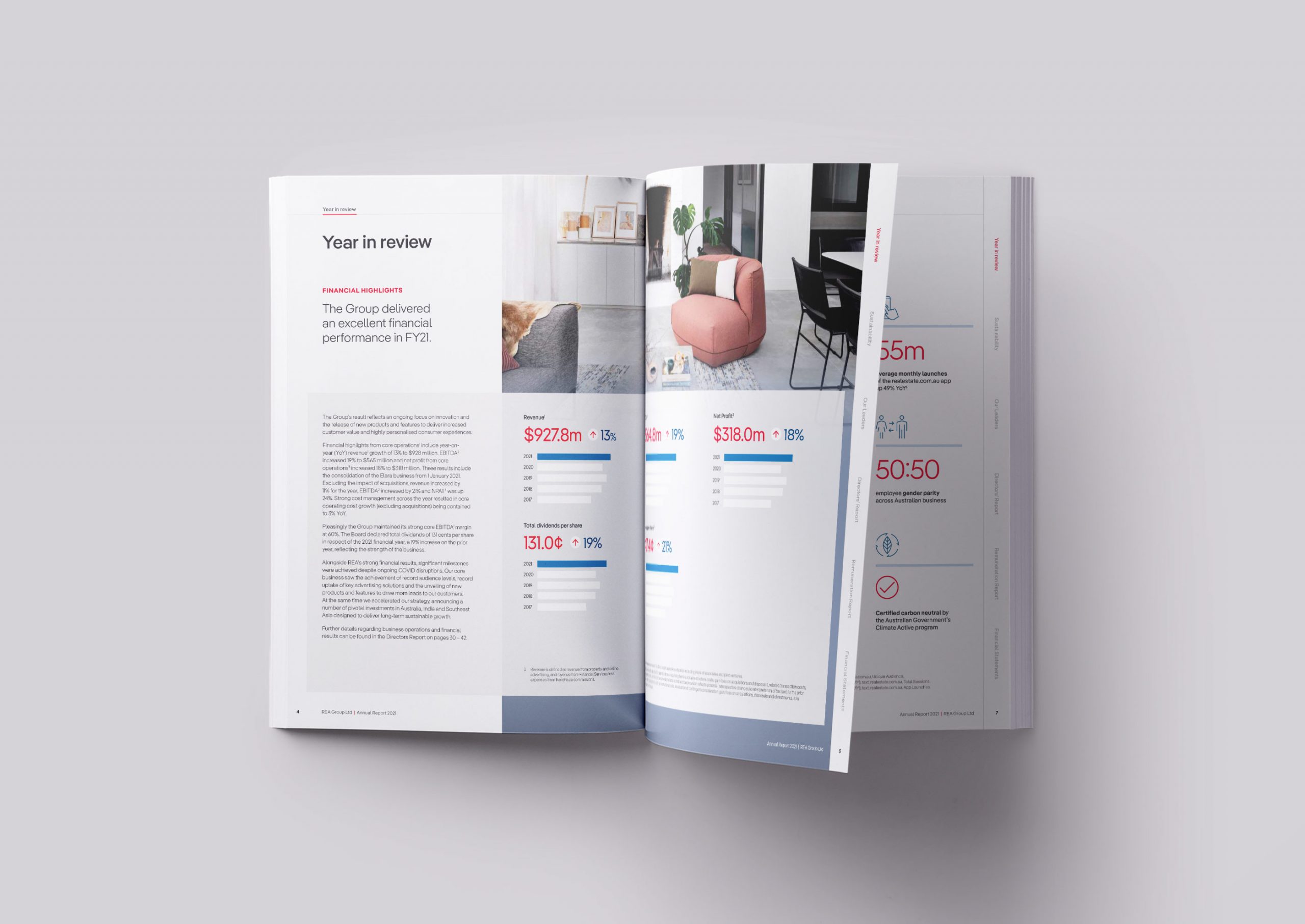 REA Group Annual Report 2021