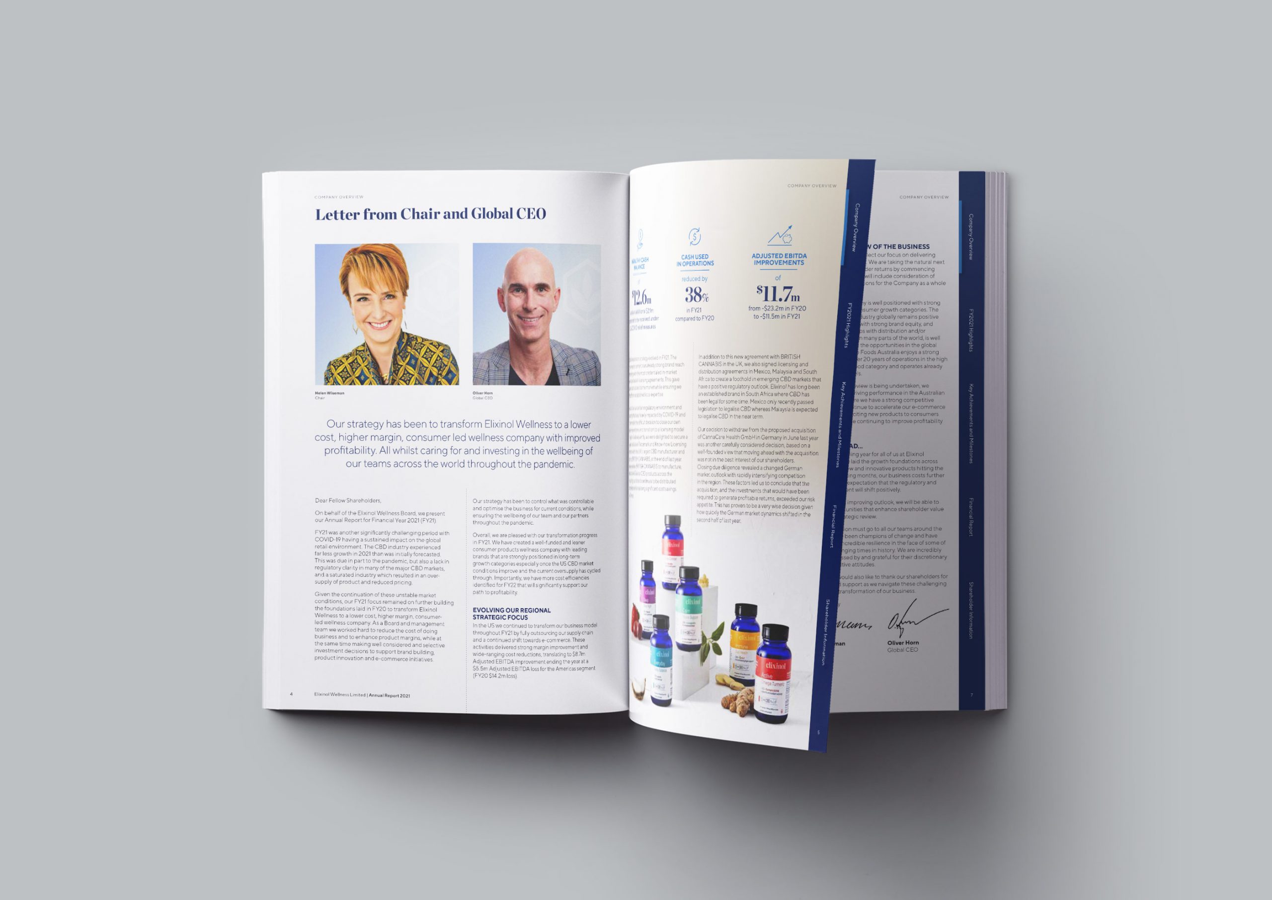 Elixinol Global Annual Report 2021