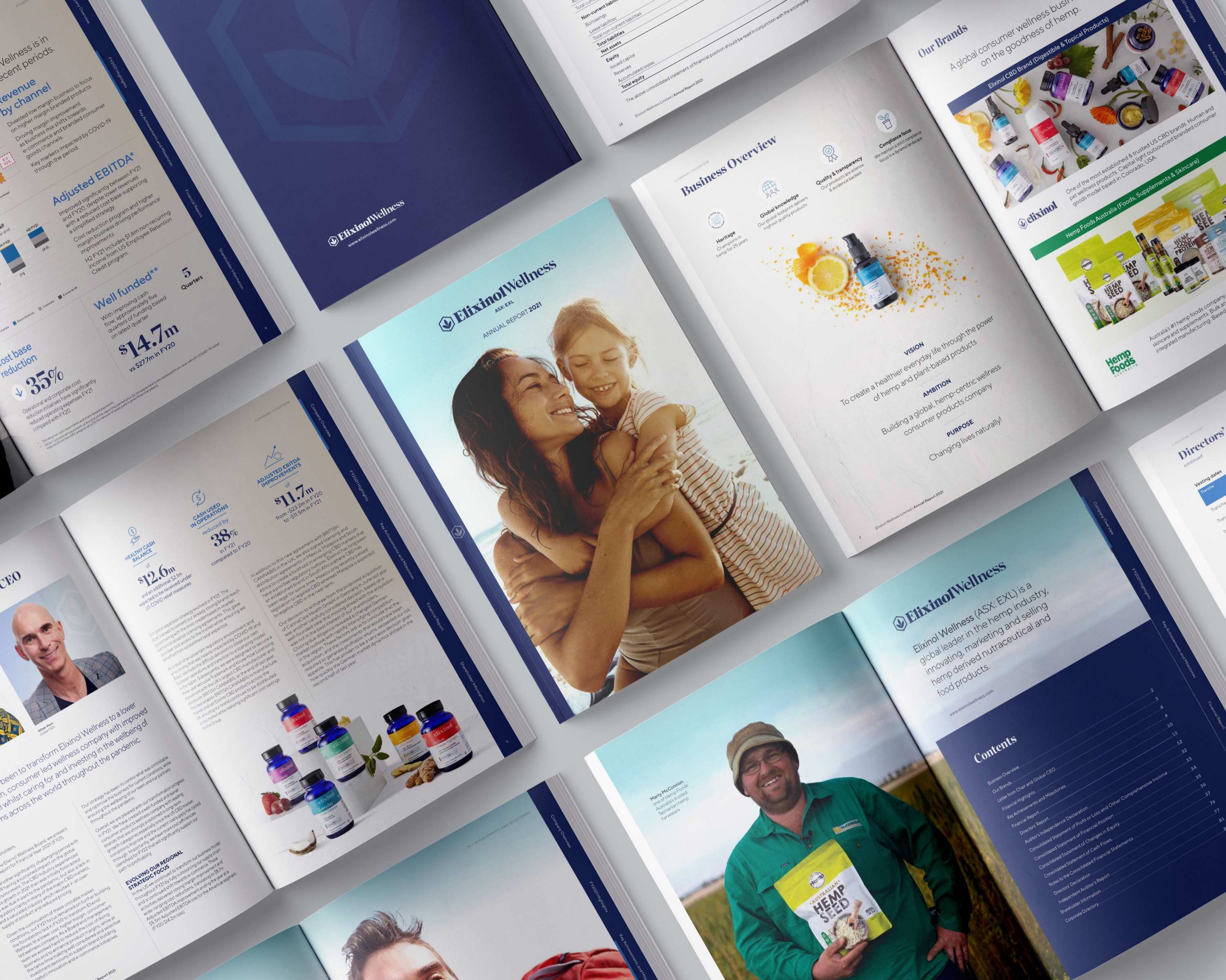 Elixinol Global Annual Report 2021