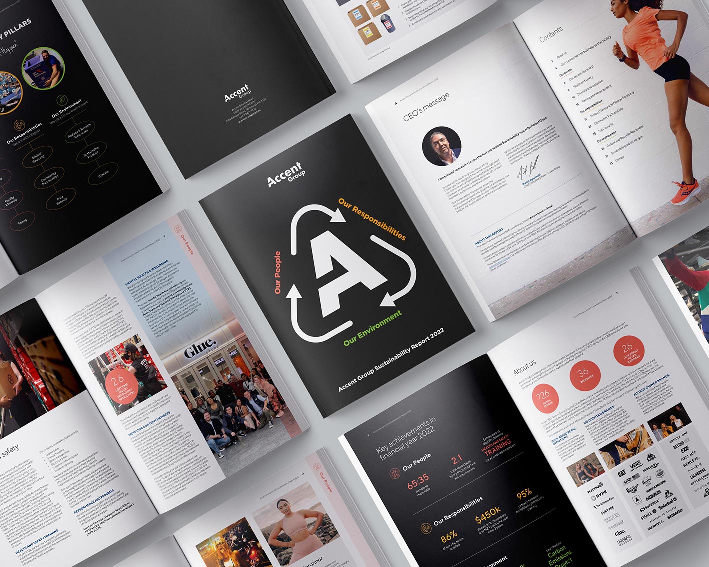 Accent Group Sustainability Report 2022