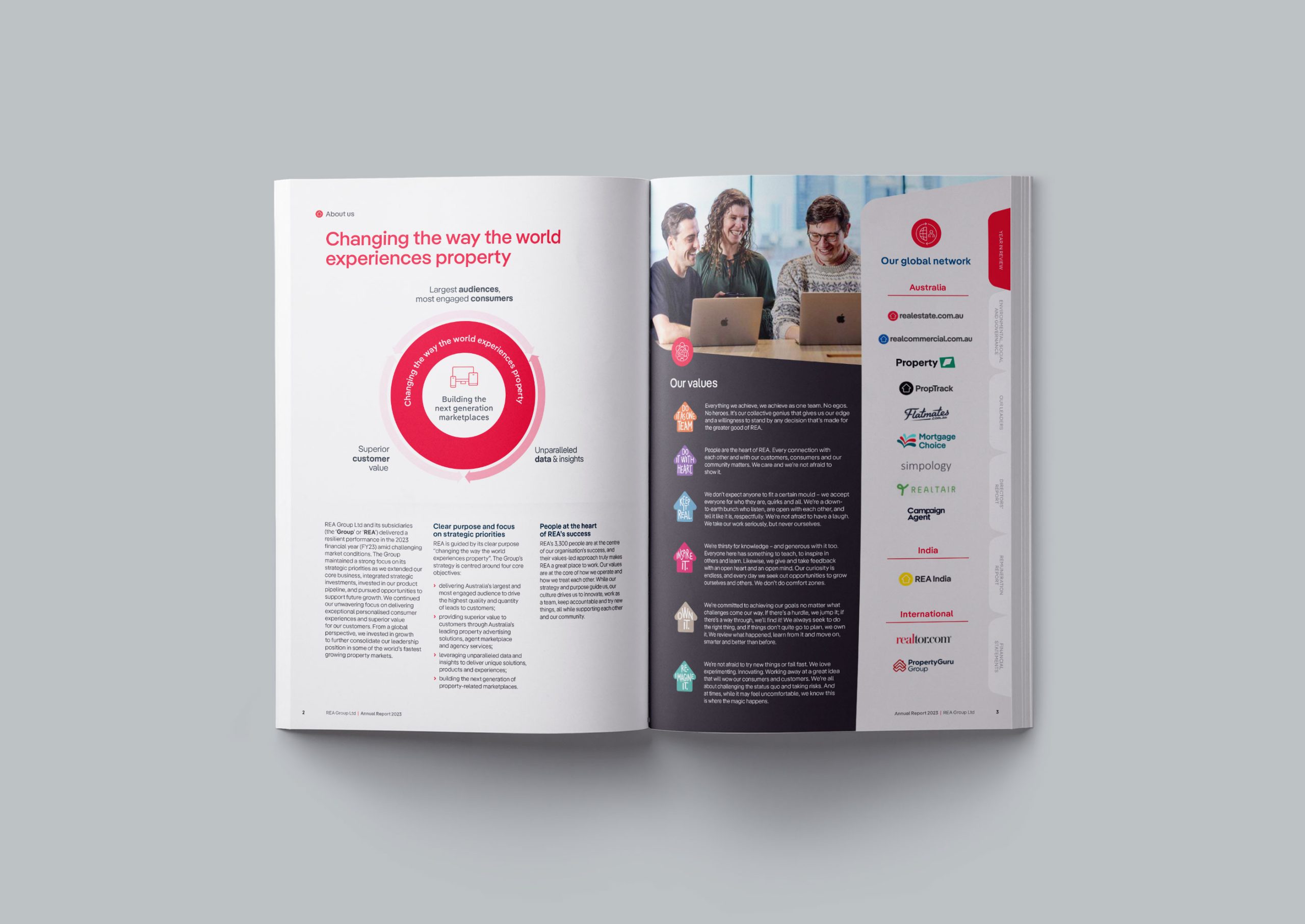 REA Group Annual Report 2023