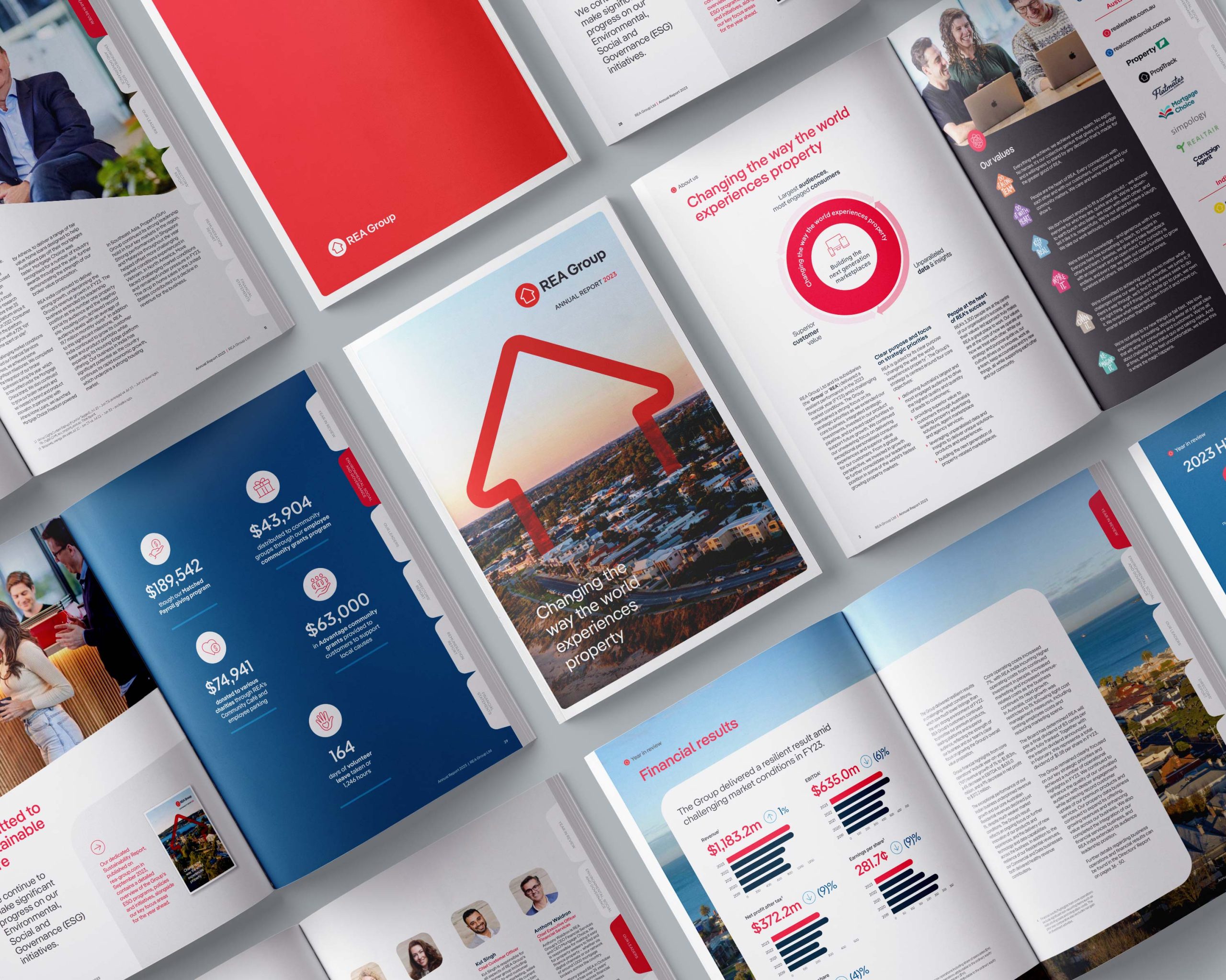 REA Group Annual Report 2023