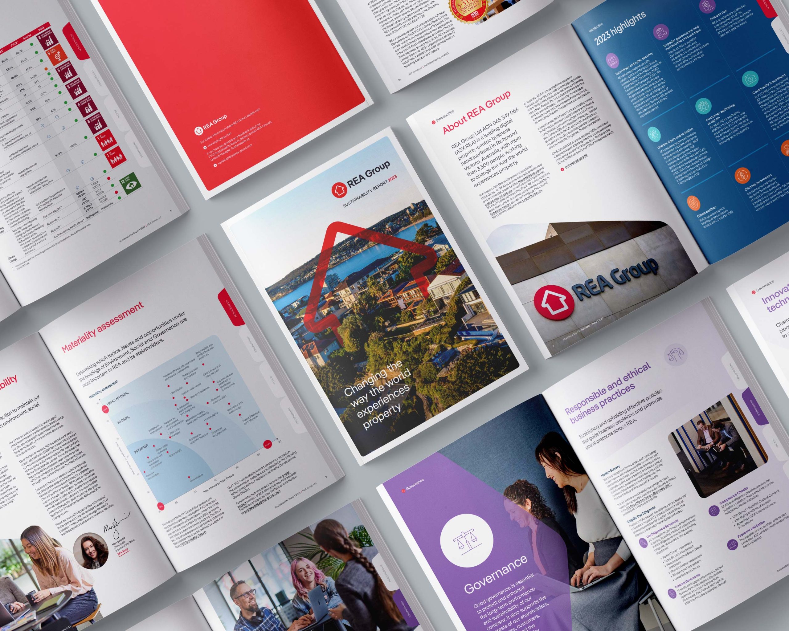REA Group Sustainability Report 2023