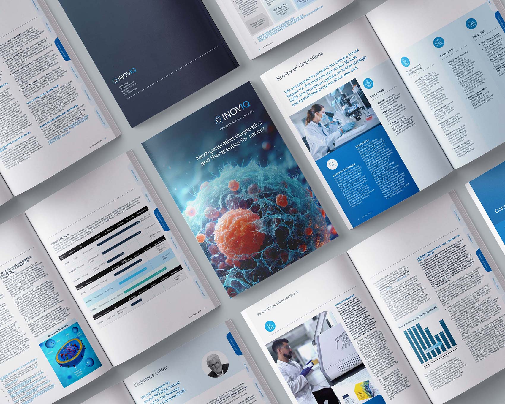 INOVIQ Ltd Annual Report 2025