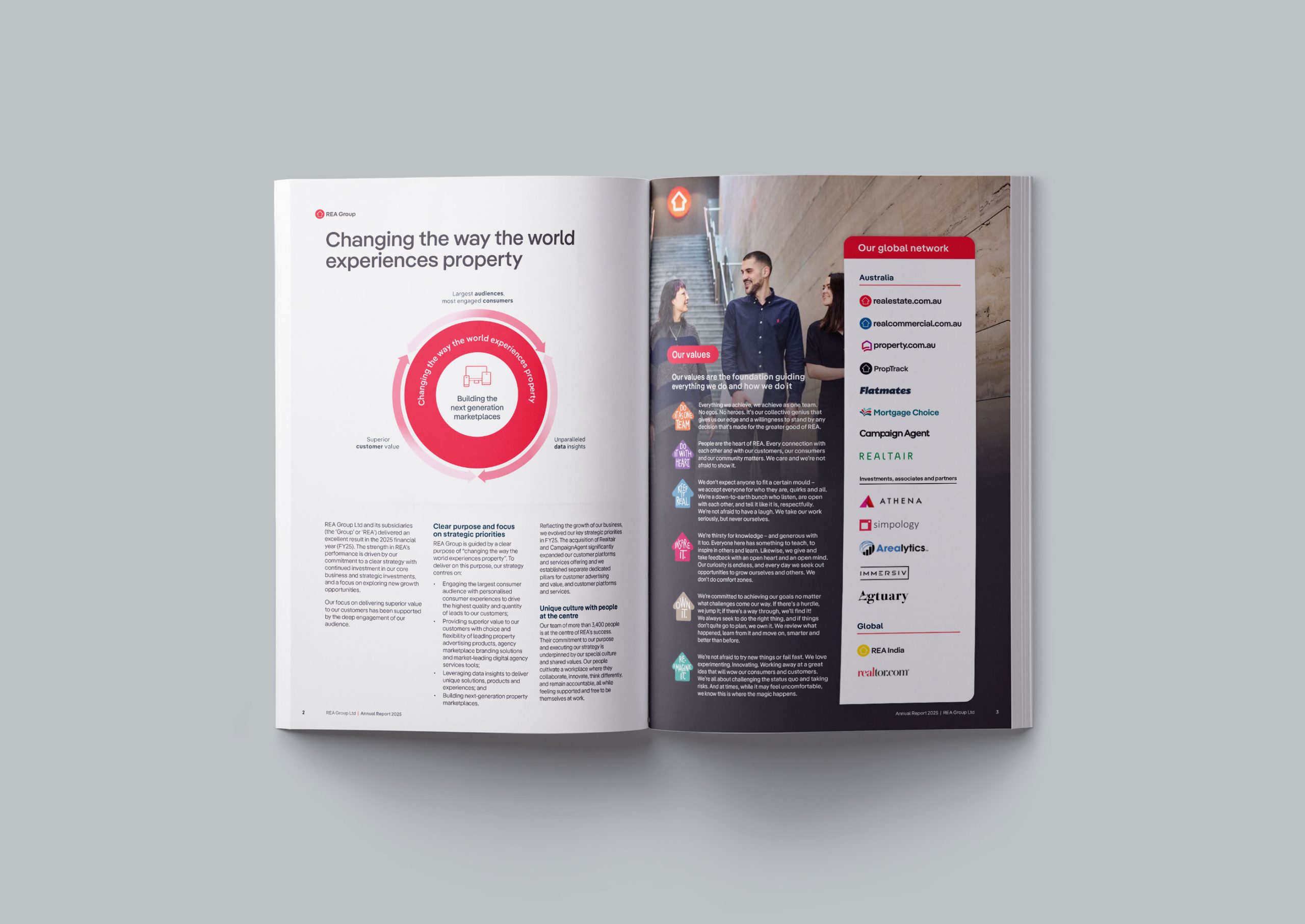 REA Group Annual Report 2025