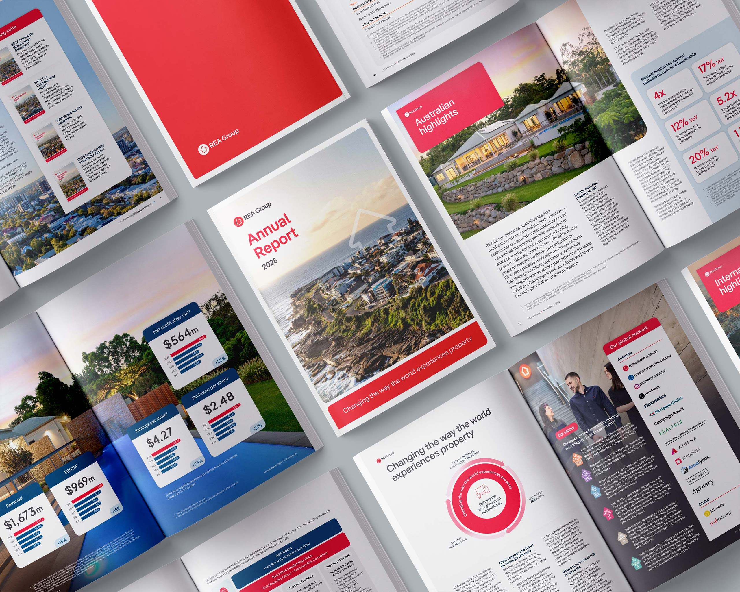 REA Group Annual Report 2025